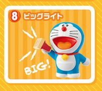 Doraemon - Candy Toy - Doraemon Himitsu Dogu Figure Collection (8) (Re-Ment)